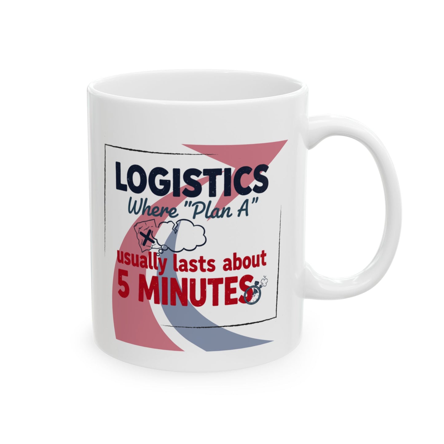 Logistics Manager 11/15oz Ceramic Coffee Mug | Supply Chain Specialist Sarcastic Gift | Plan A Lasts 5 Minutes