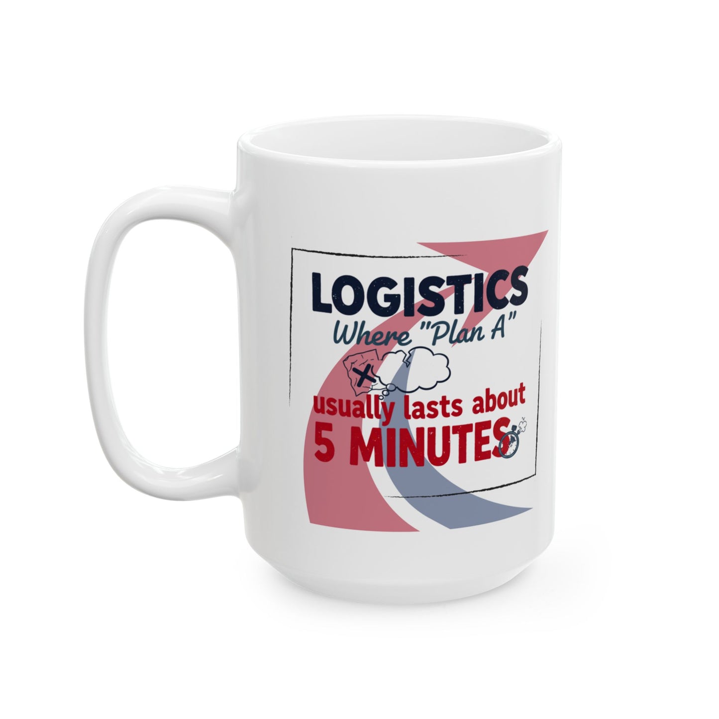 Logistics Manager 11/15oz Ceramic Coffee Mug | Supply Chain Specialist Sarcastic Gift | Plan A Lasts 5 Minutes